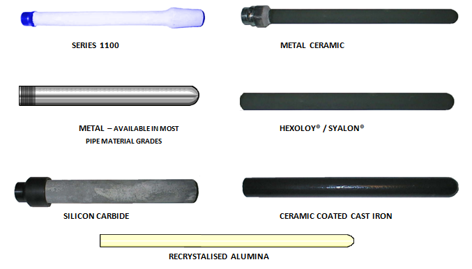 Series 1100 Meta Ceramic Metal, Hexaloy / Syalon, Silicon Carbide &Amp; Ceramic Coated Cast Iron