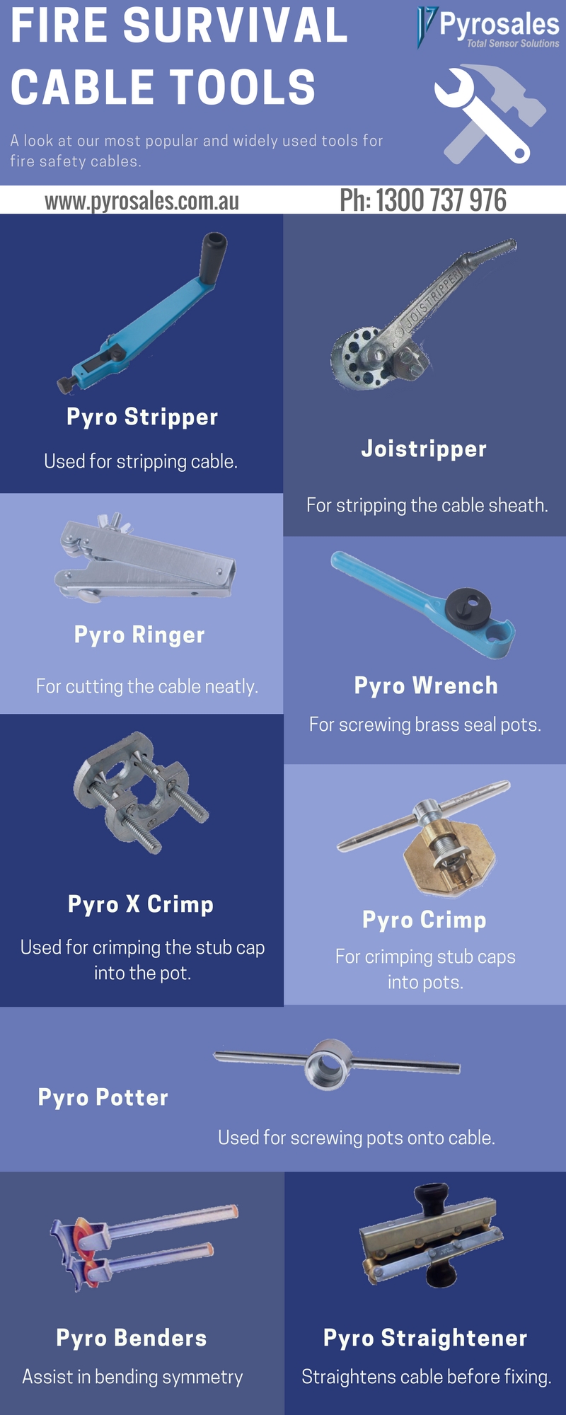 Fire Survival Cable Tools