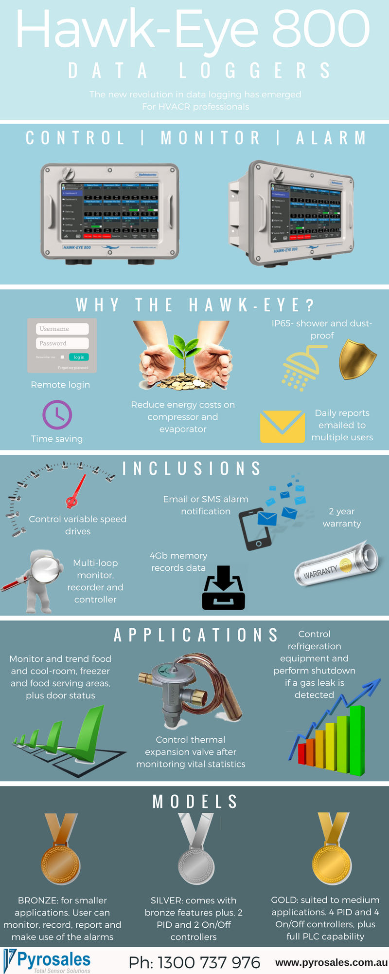 Hawk-Eye 800 Data Loggers