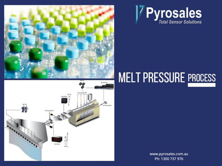 Melt Pressure Process