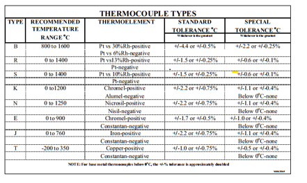 Table1 Image