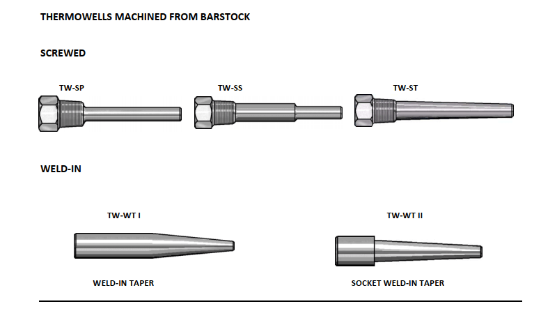 Thermowells Machined From Barstock