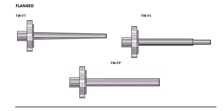 Flanged thermowells