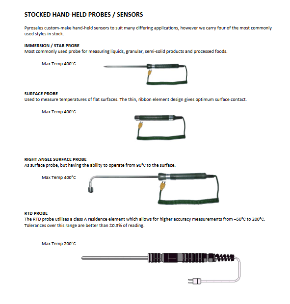 Stocked Hand-Held Probes / Sensors