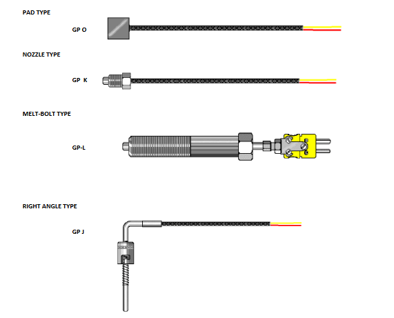 Calibration thermocouples is available in either type J or K