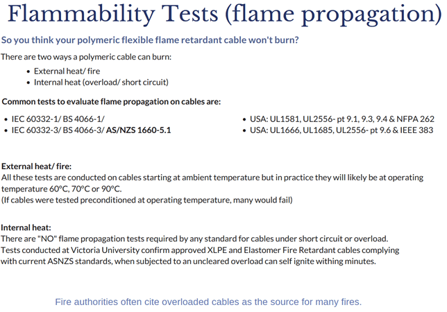 Flammability tests (flame propagation)