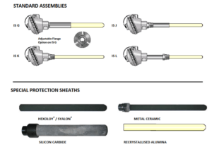 Pyrosales Ceramic Sheaths image