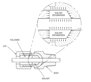 Conax Sealing Gland 3 1 Image