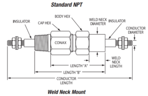 2000v8 image