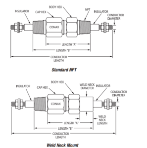 8000V6 Image