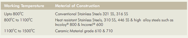 Table 2023 10 19 085934 image